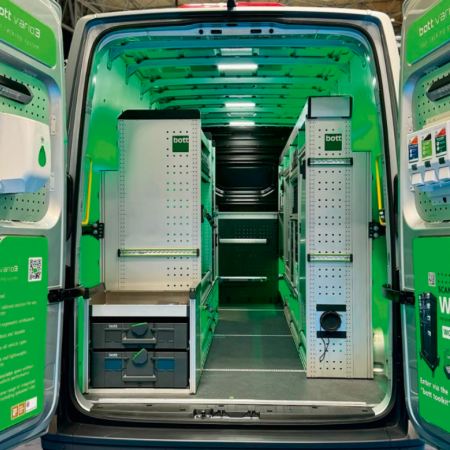 Future Trends in Van Interiors: Smart Tech & IoT in Your Van Racking Setup